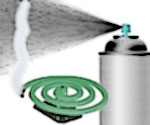 Spray, stick, zampironi